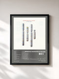 Orchestral Manoeuvres In The Dark · The OMD Singles