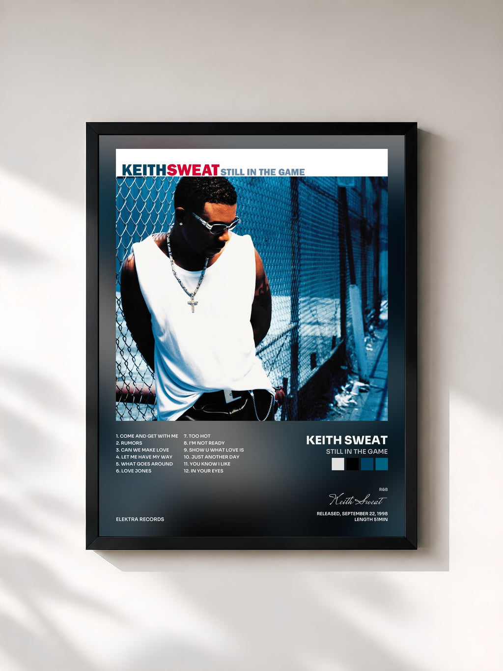 Keith Sweat · Still in the Game