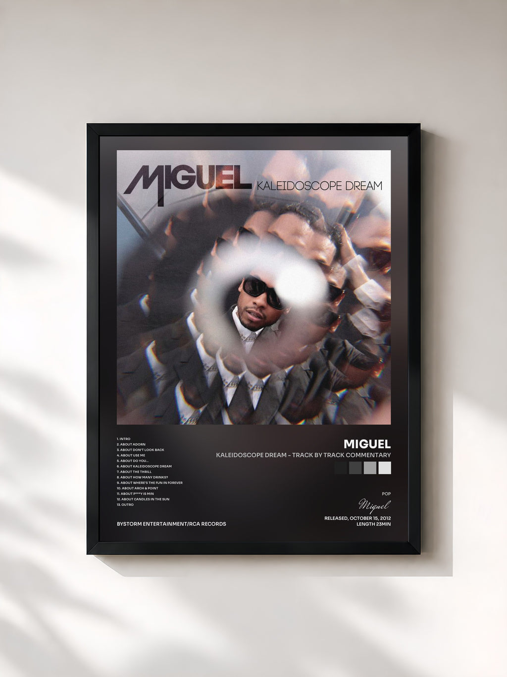Miguel · Kaleidoscope Dream - Track by Track Commentary