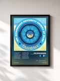 Joe Bonamassa – Different Shades Of Blue (Overdrive)