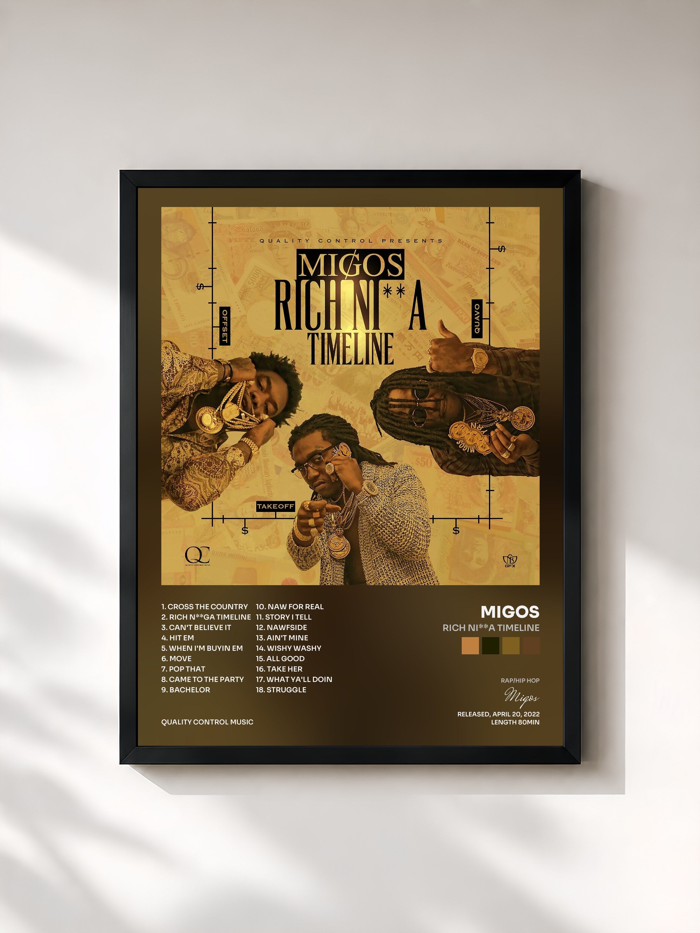 Migos · Rich Ni**a Timeline