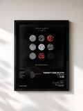 Twenty One Pilots · Blurryface
