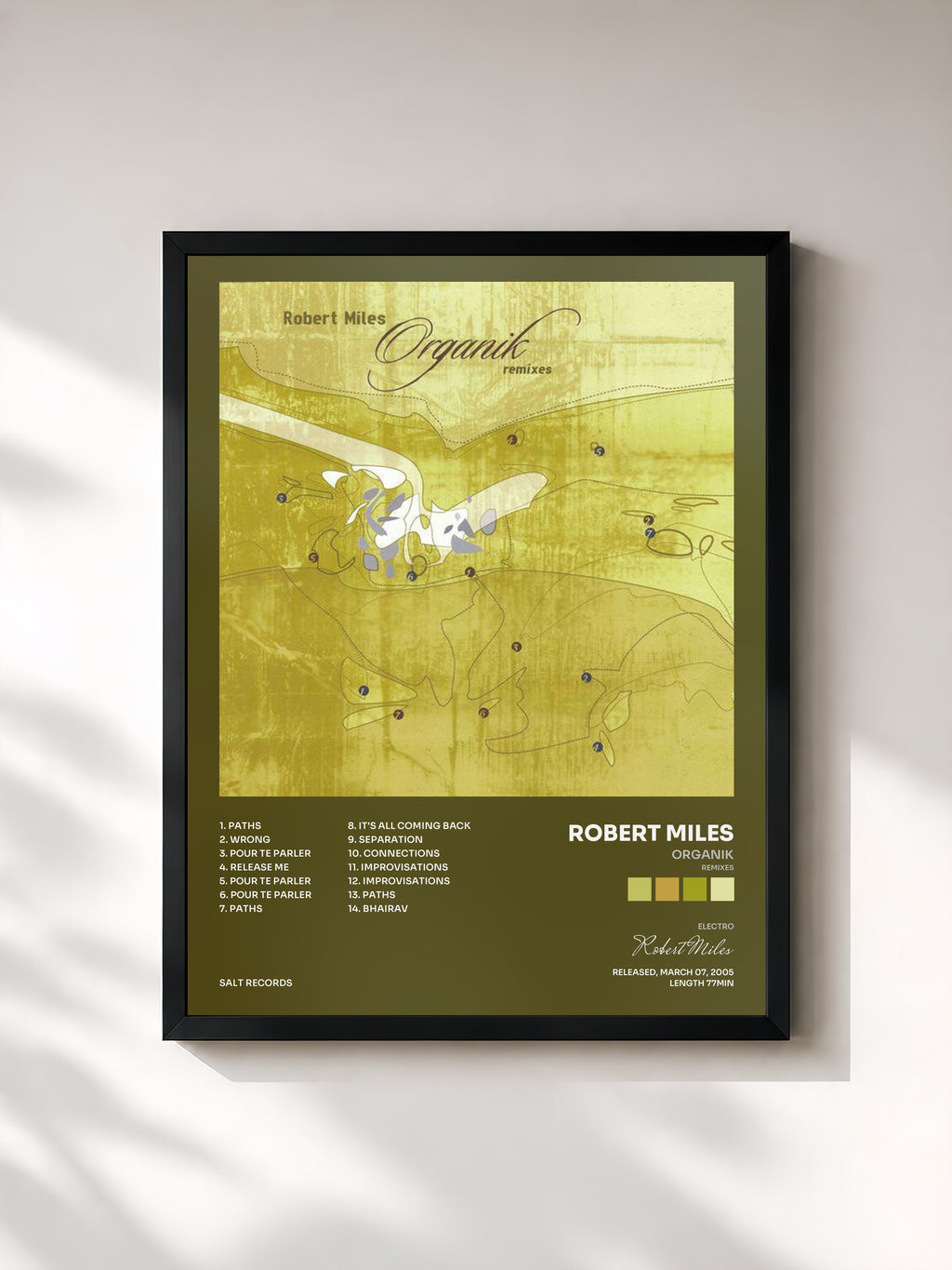 Robert Miles · Organik (Remixes)