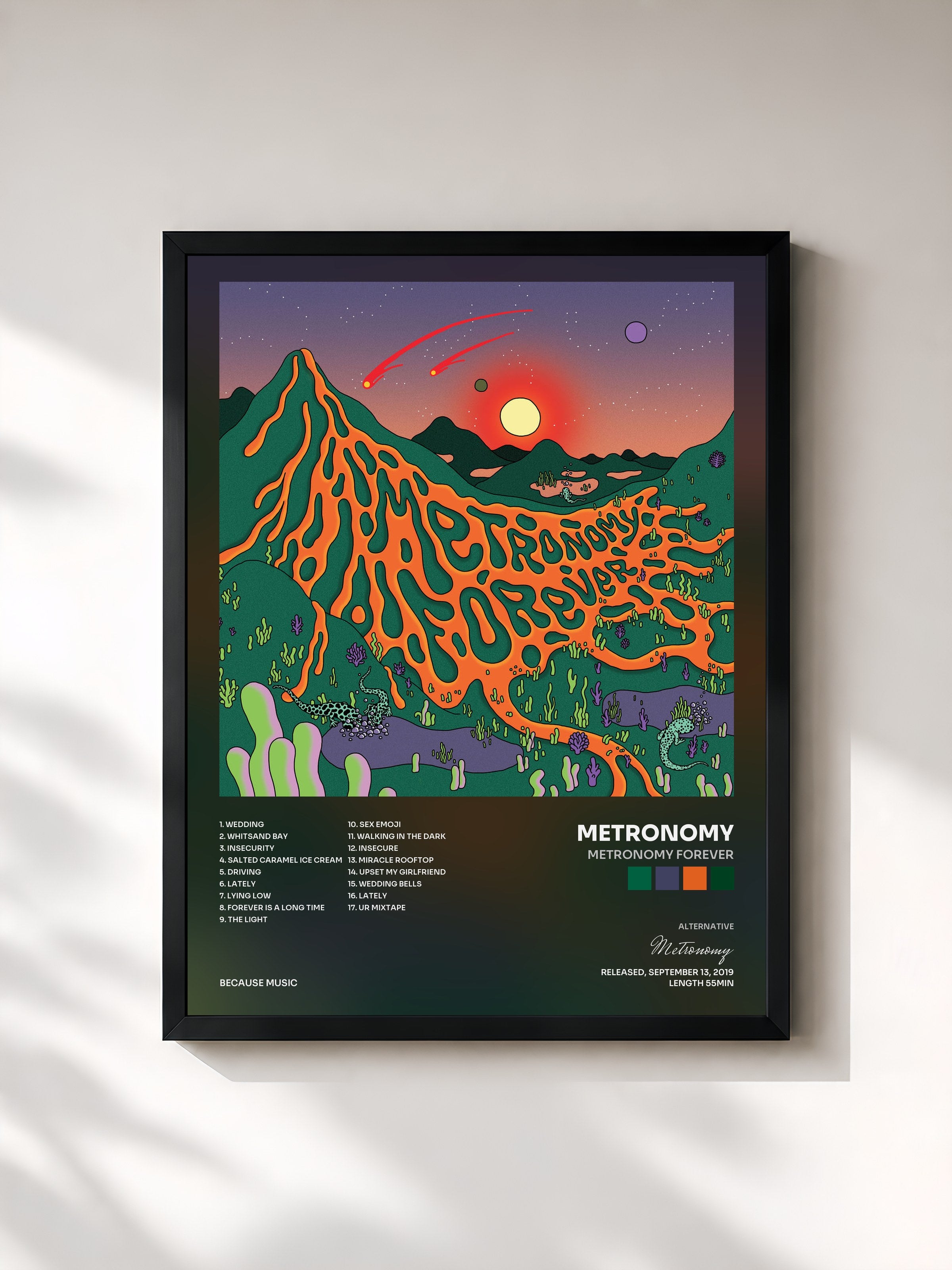 Metronomy · Metronomy Forever