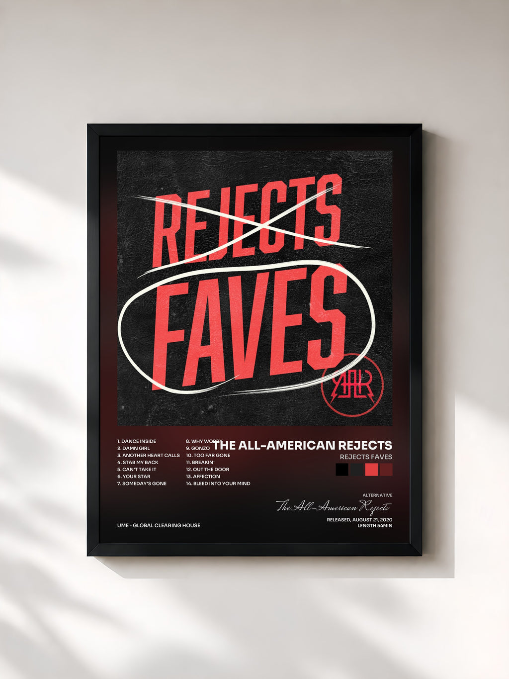 The All-American Rejects · Rejects Faves