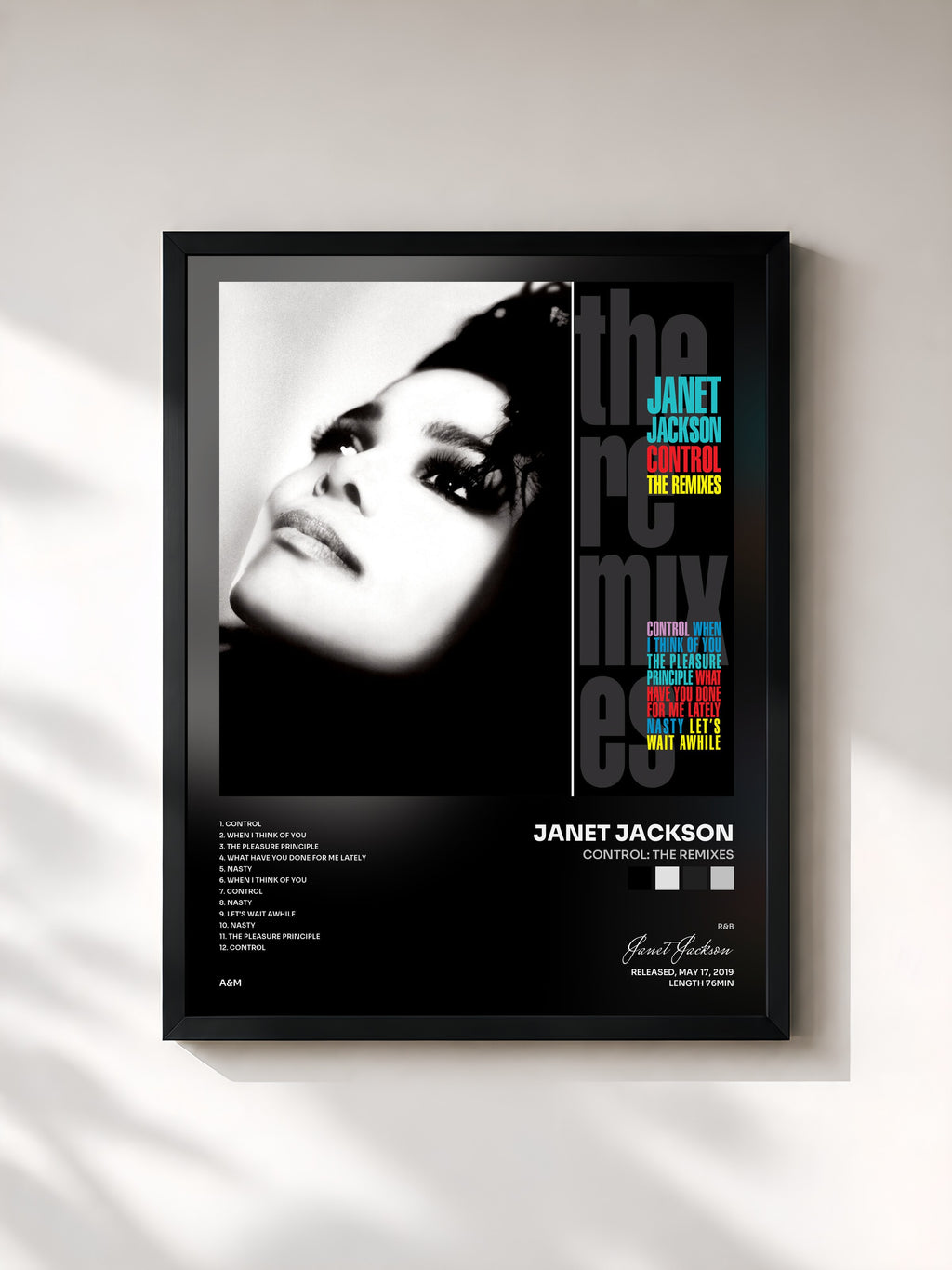 Janet Jackson · Control: The Remixes