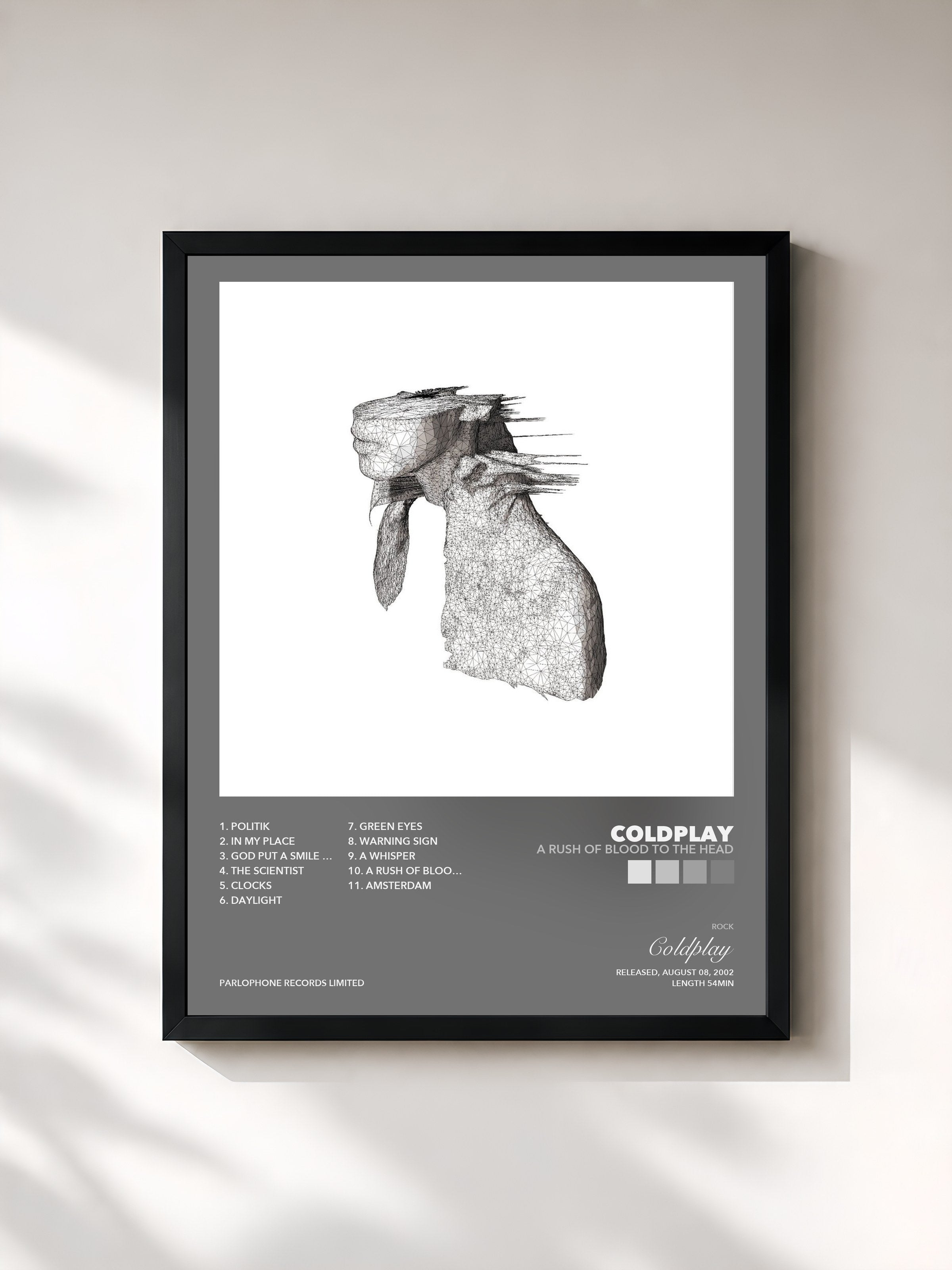 Coldplay – A Rush of Blood to the Head