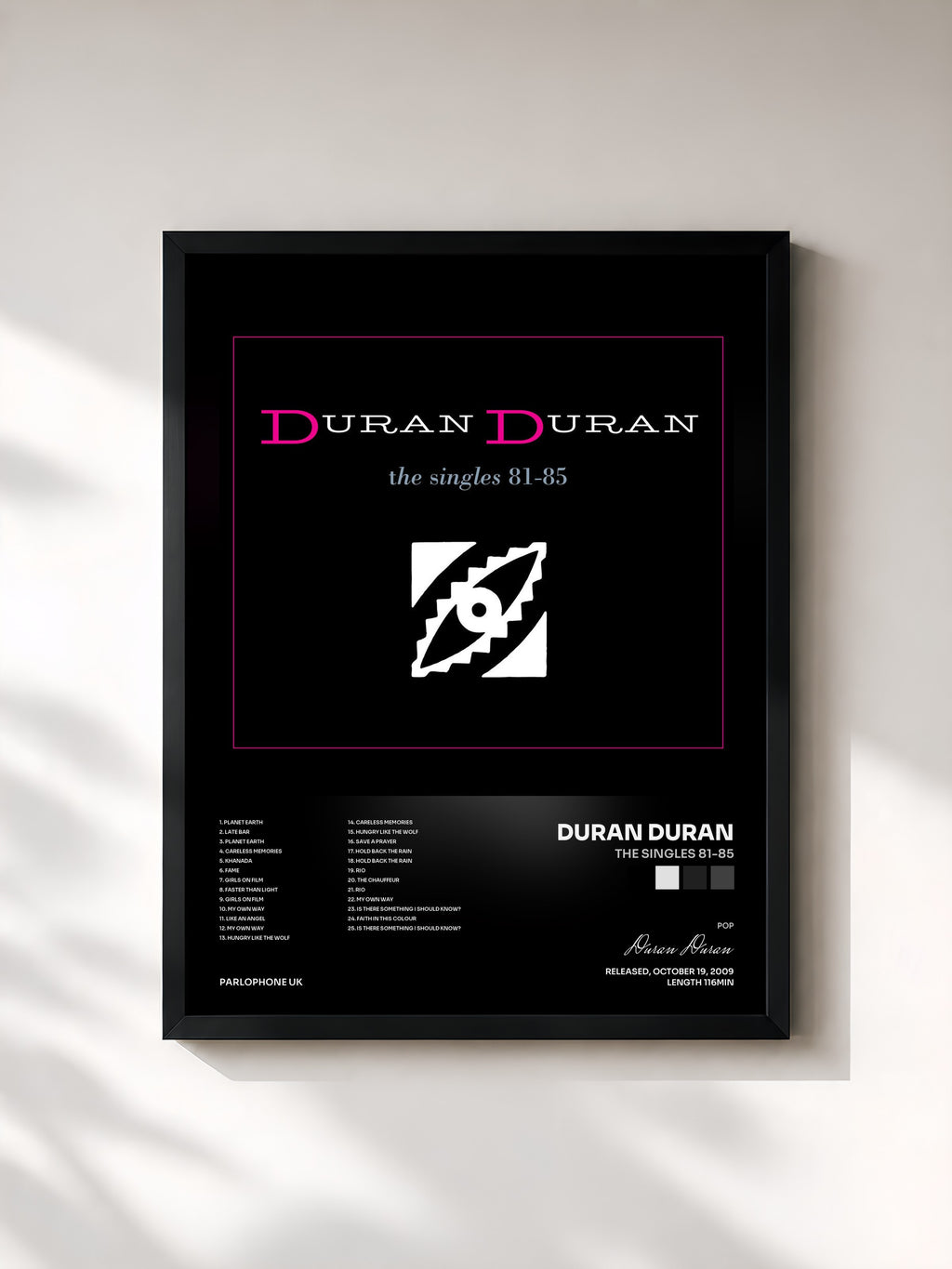 Duran Duran · The Singles 81-85