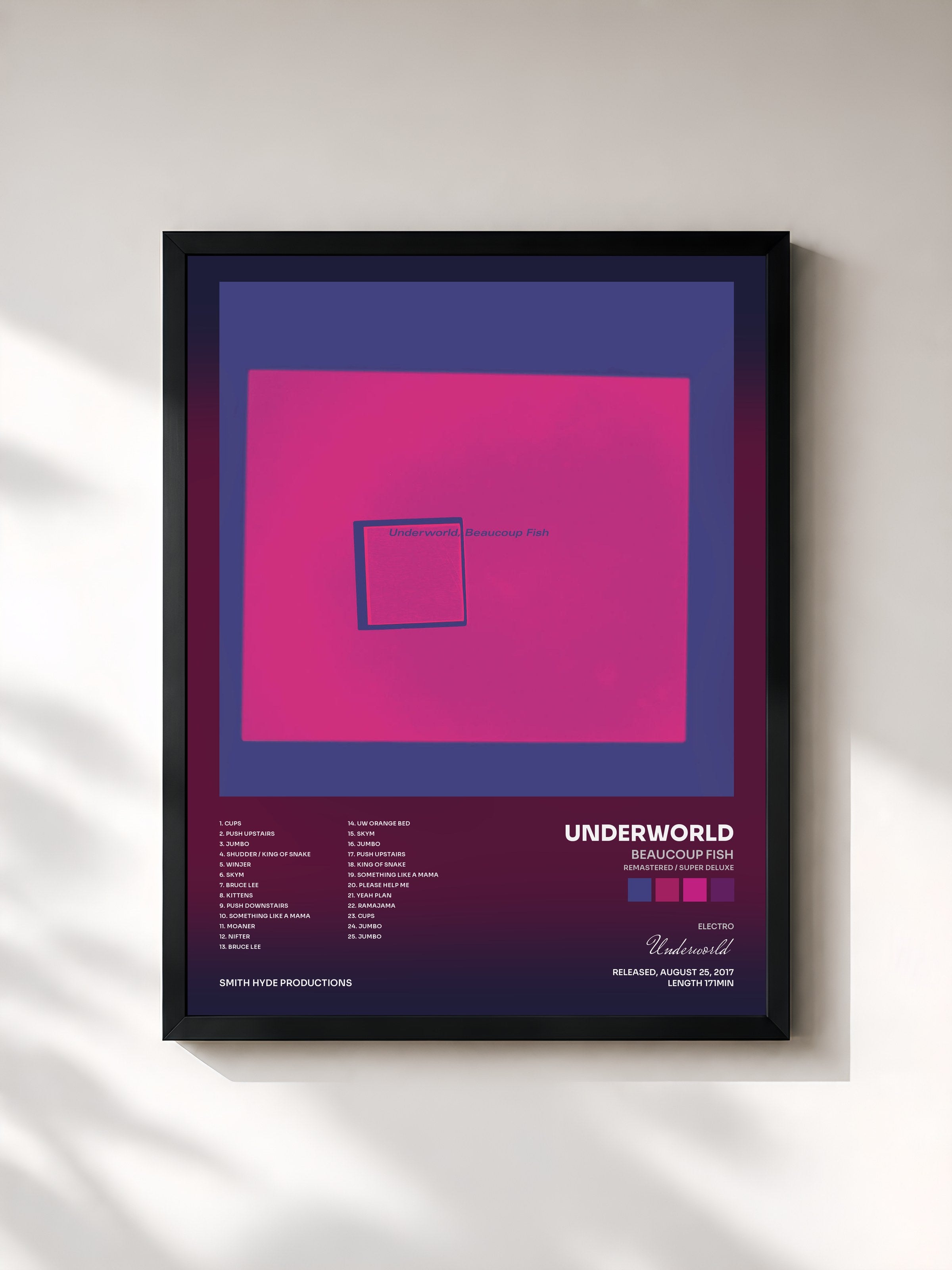 Underworld · Beaucoup Fish (Remastered / Super Deluxe)