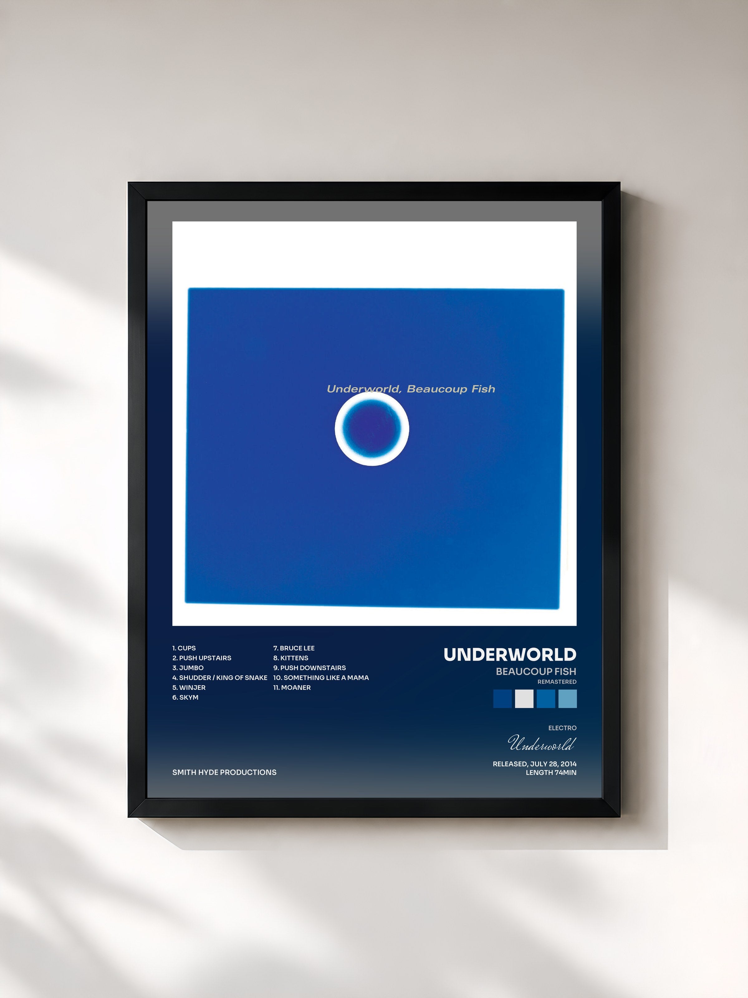 Underworld · Beaucoup Fish (Remastered)