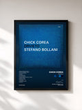 Chick Corea · Orvieto