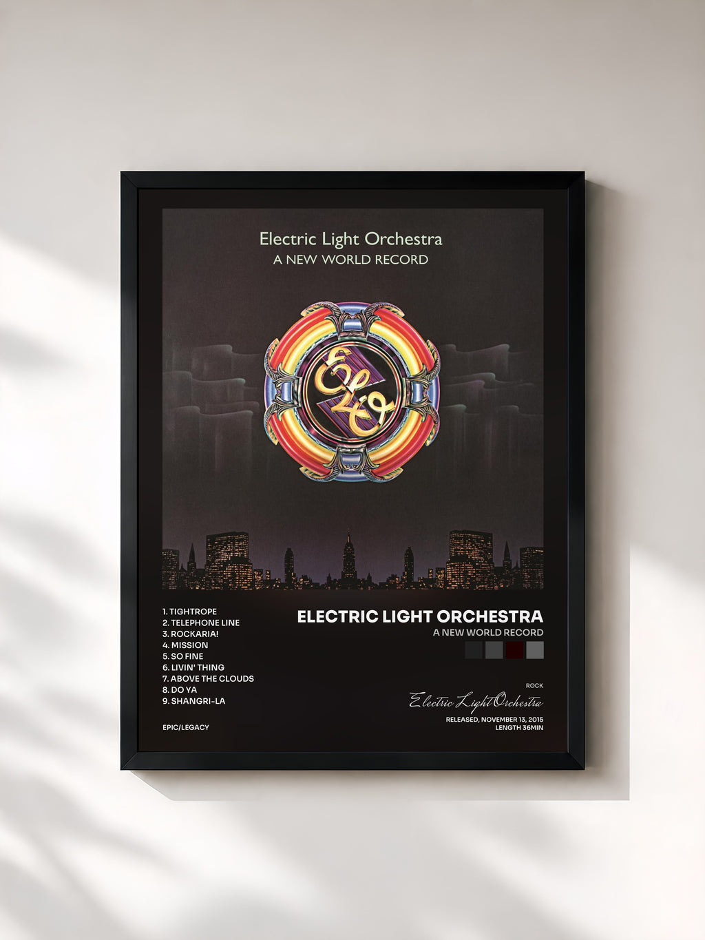 Electric Light Orchestra · A New World Record