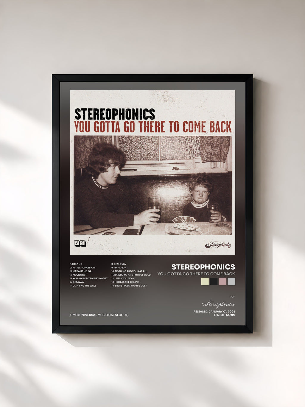 Stereophonics · You Gotta Go There To Come Back