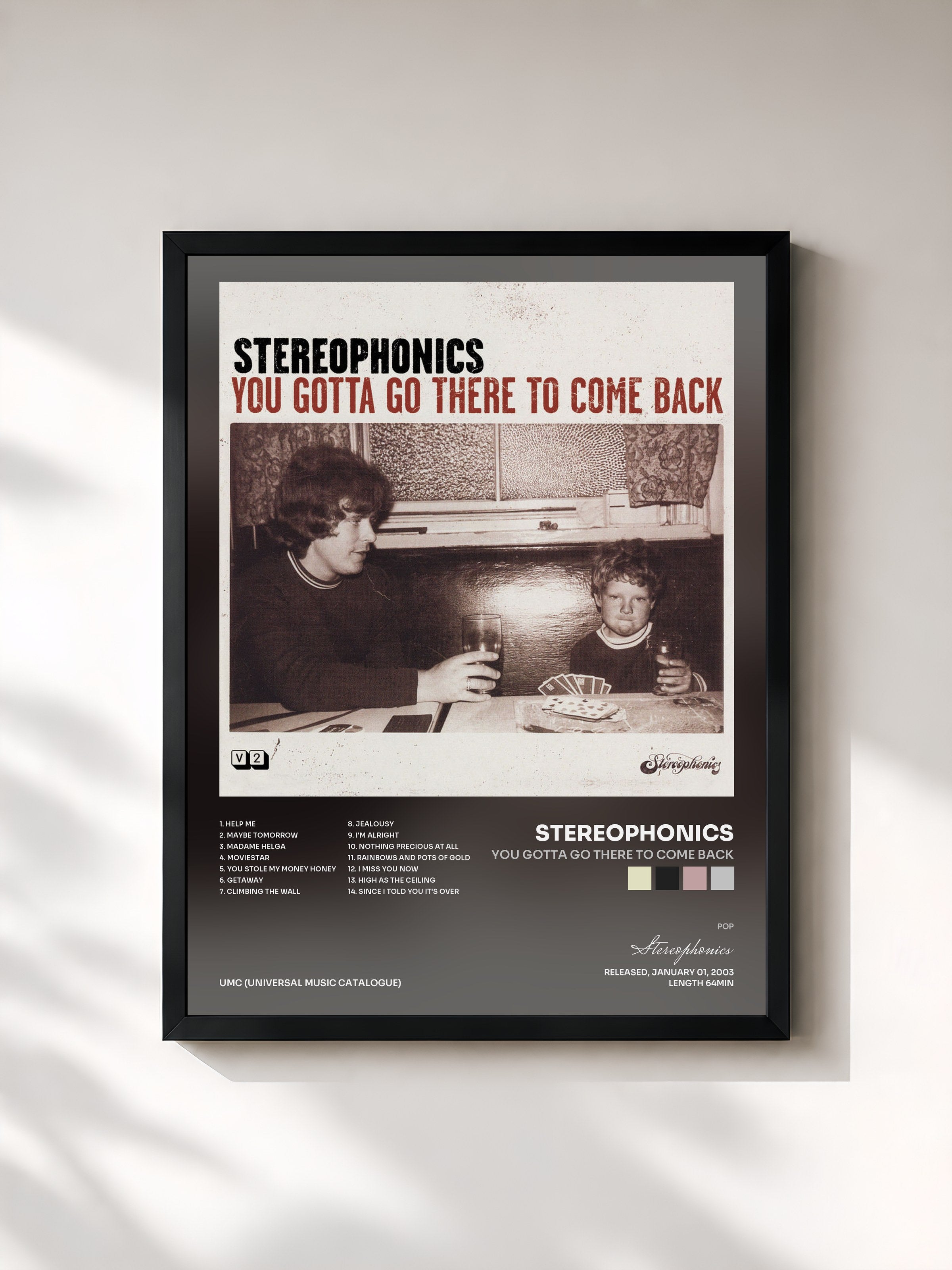 Stereophonics · You Gotta Go There To Come Back