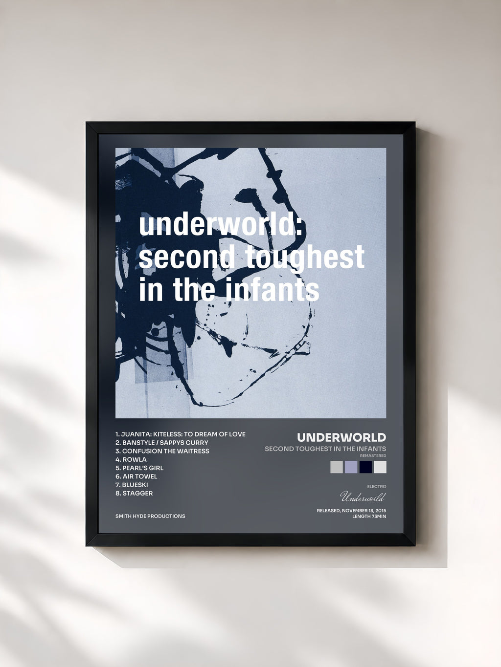 Underworld · Second Toughest In The Infants (Remastered)