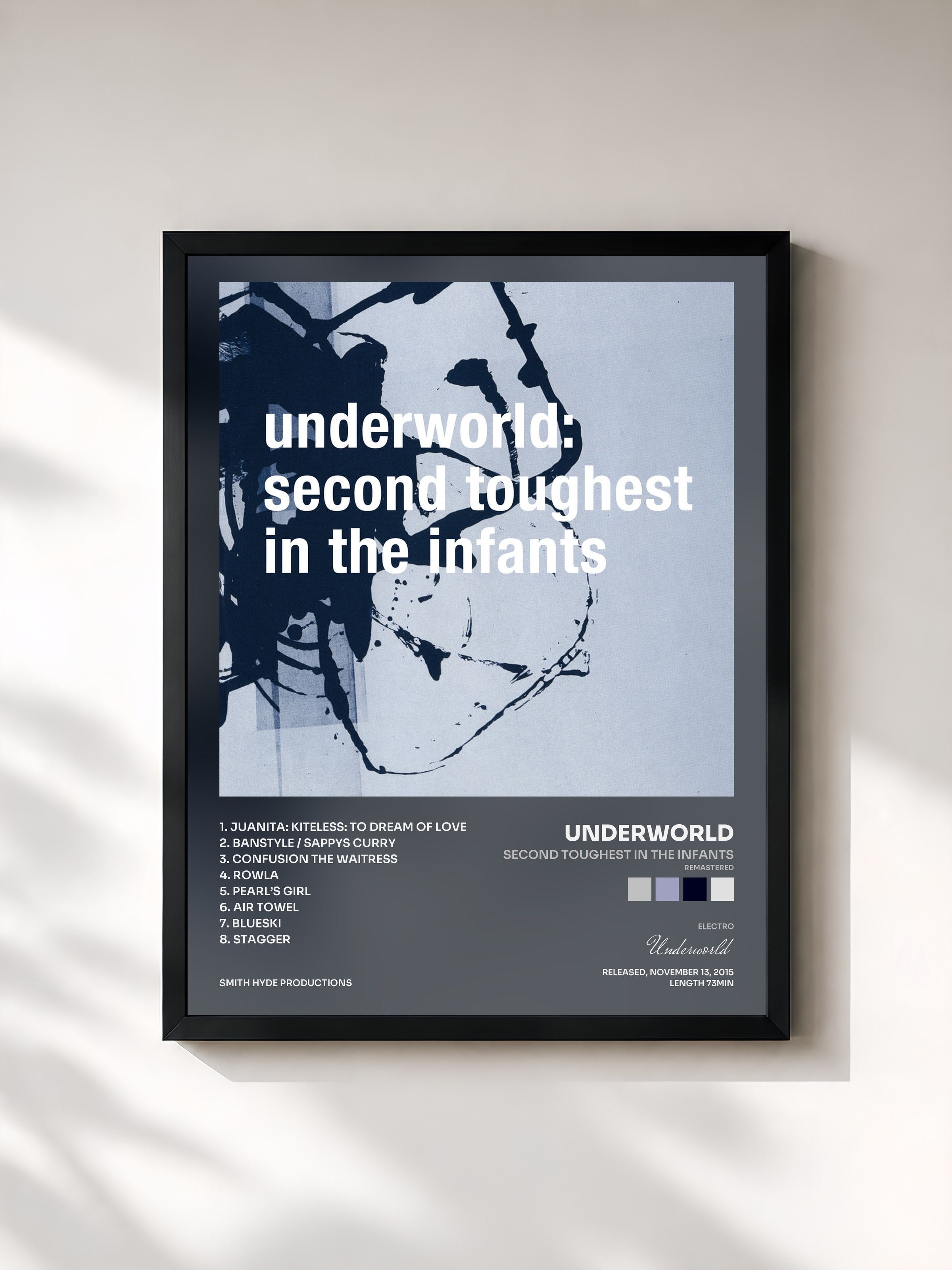 Underworld · Second Toughest In The Infants (Remastered)