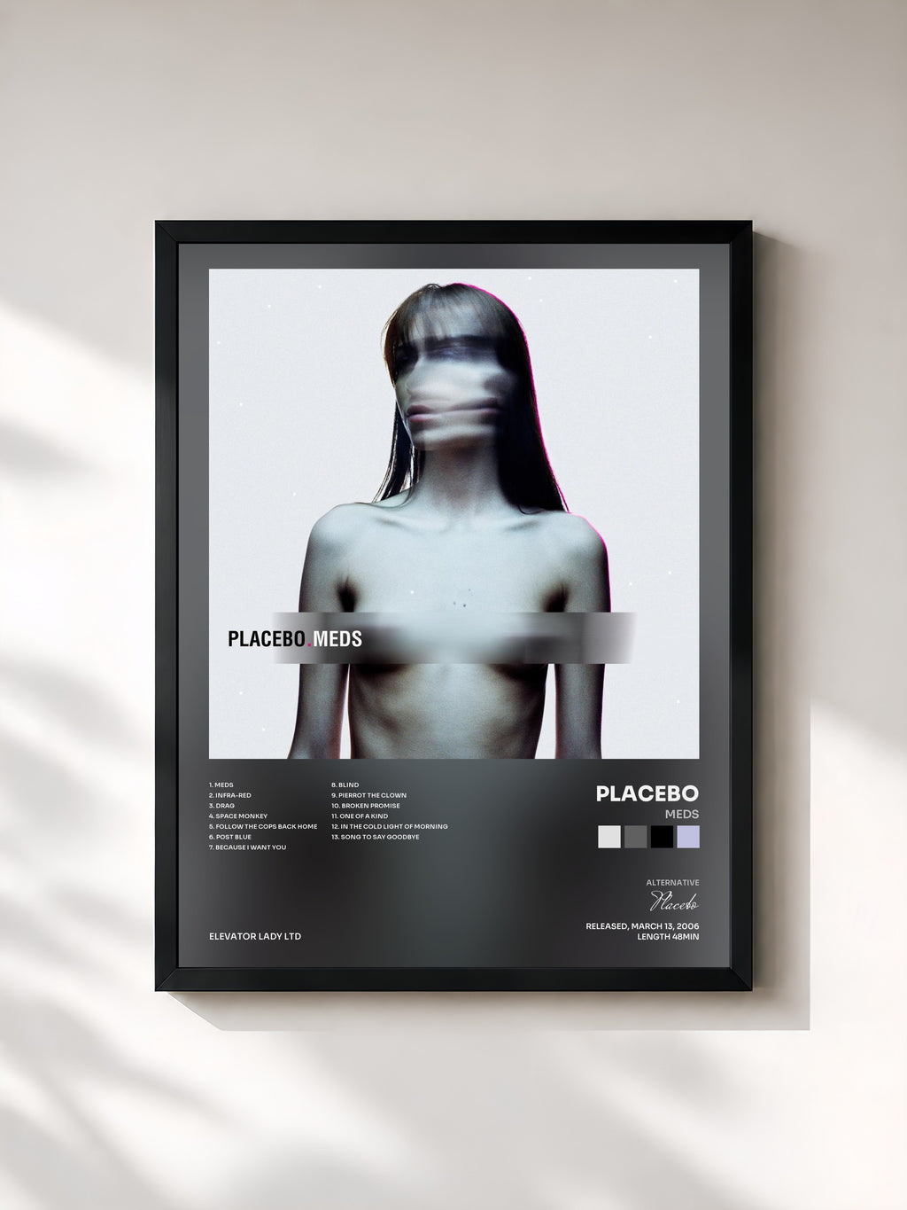 Placebo · Meds