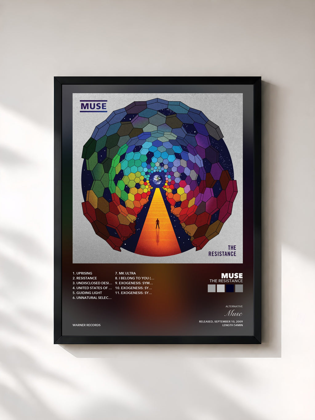 Muse – The Resistance