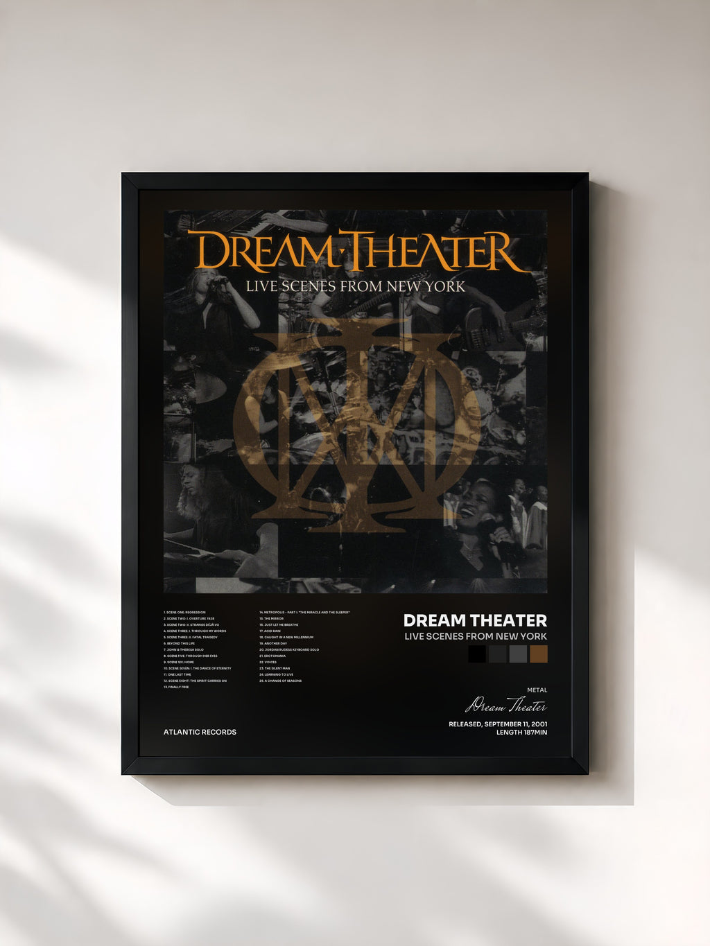 Dream Theater · Live Scenes from New York
