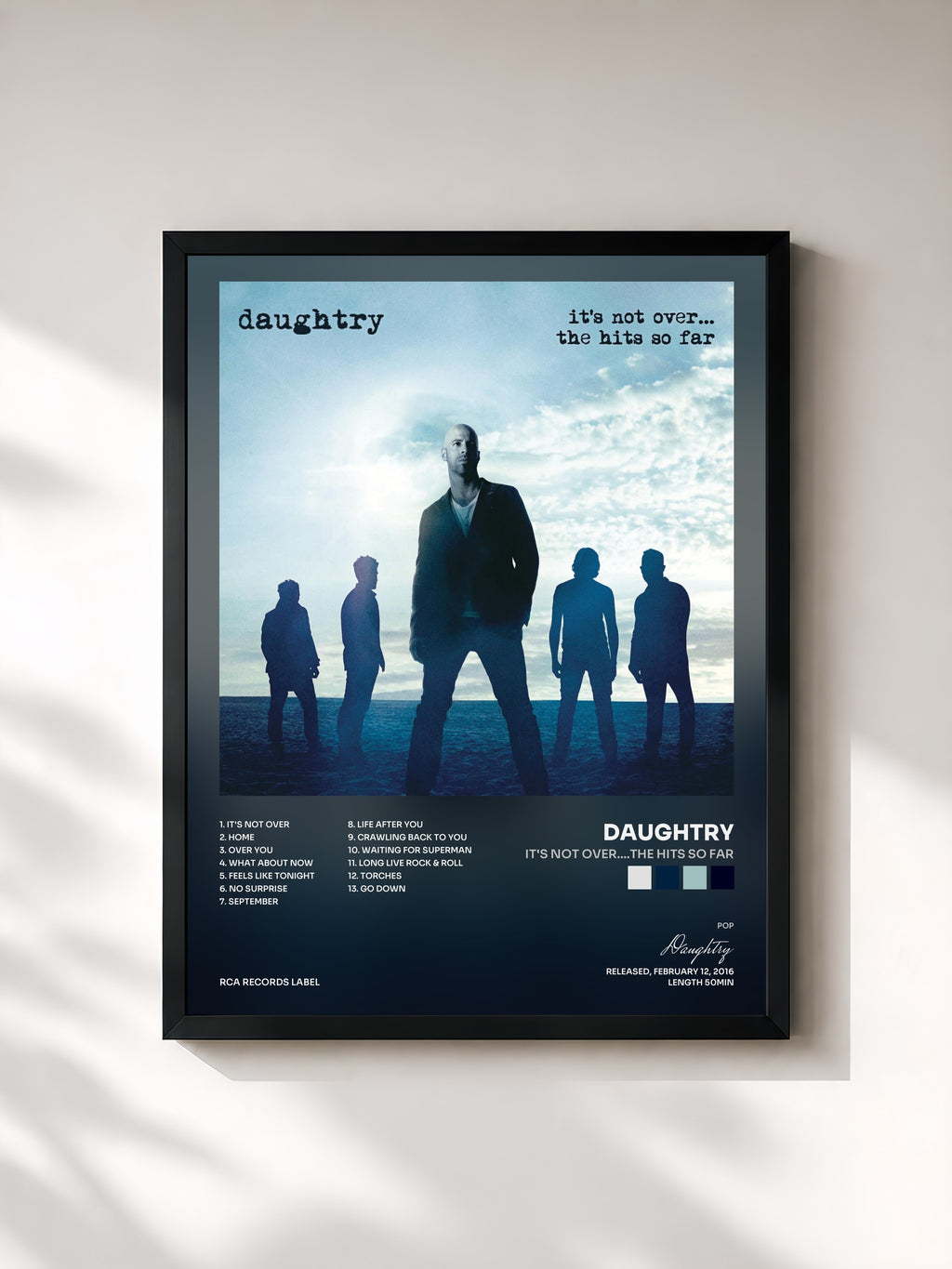 Daughtry · It's Not Over....The Hits So Far
