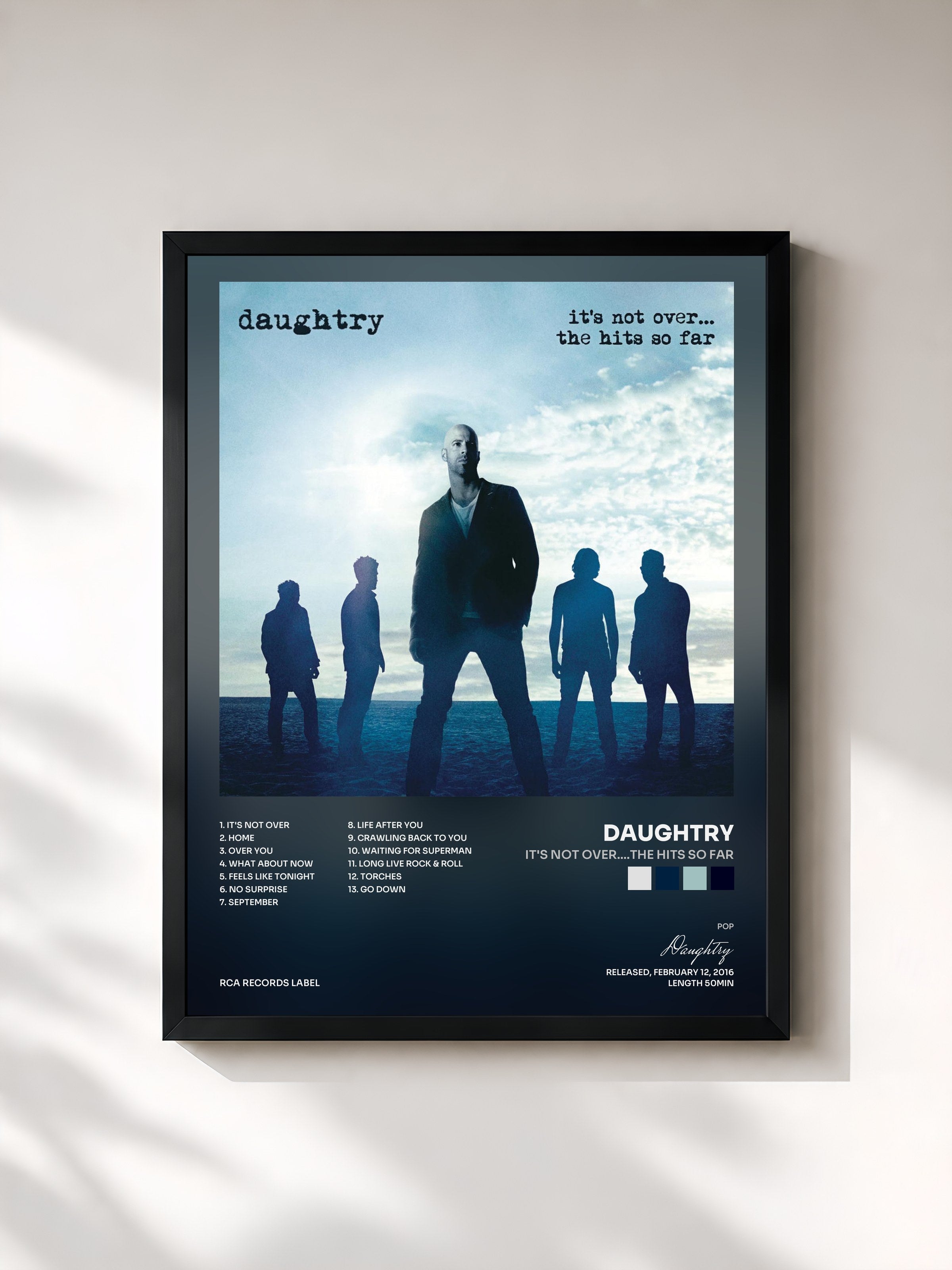 Daughtry · It's Not Over....The Hits So Far