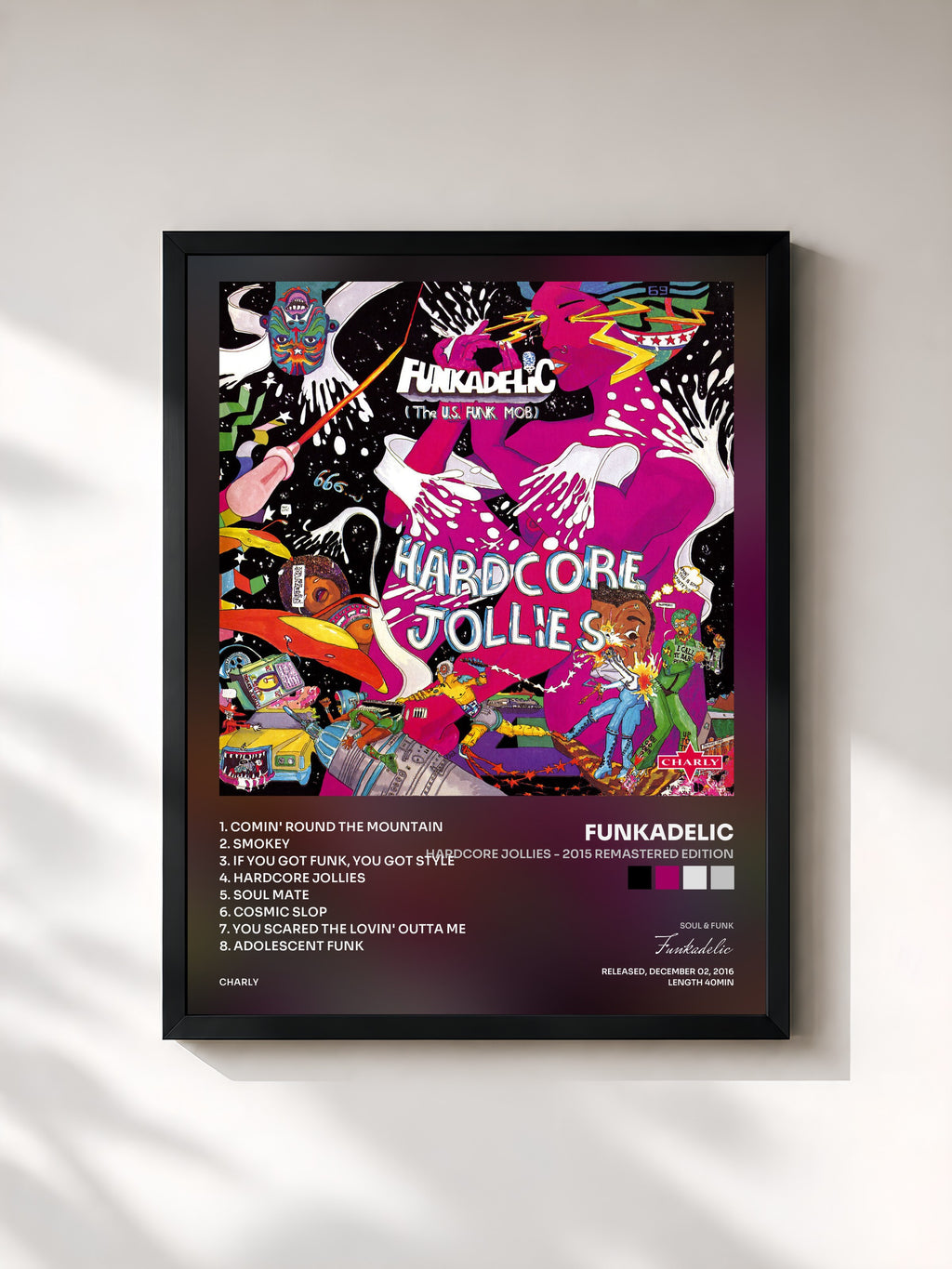 Funkadelic · Hardcore Jollies - 2015 Remastered Edition