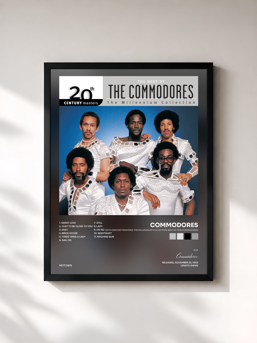 Commodores · 20th Century Masters: The Millennium Collection: Best Of The Commodores