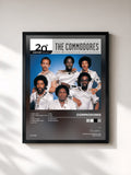 Commodores · 20th Century Masters: The Millennium Collection: Best Of The Commodores