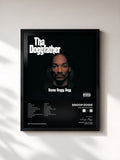 Snoop Dogg · Tha Doggfather