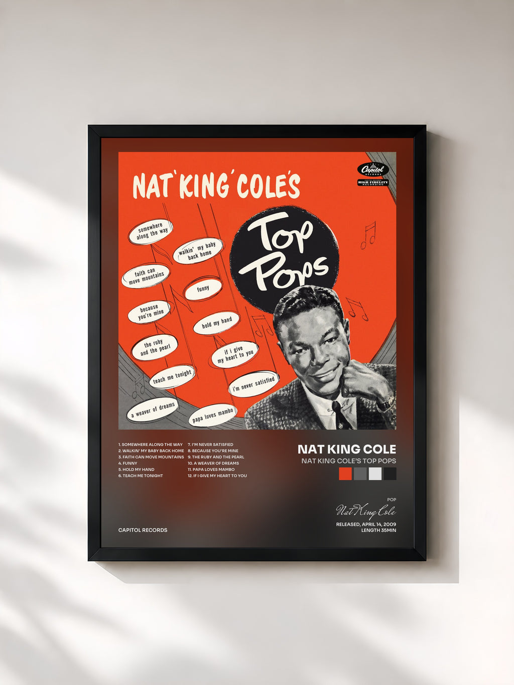 Nat King Cole · Nat King Cole’s Top Pops