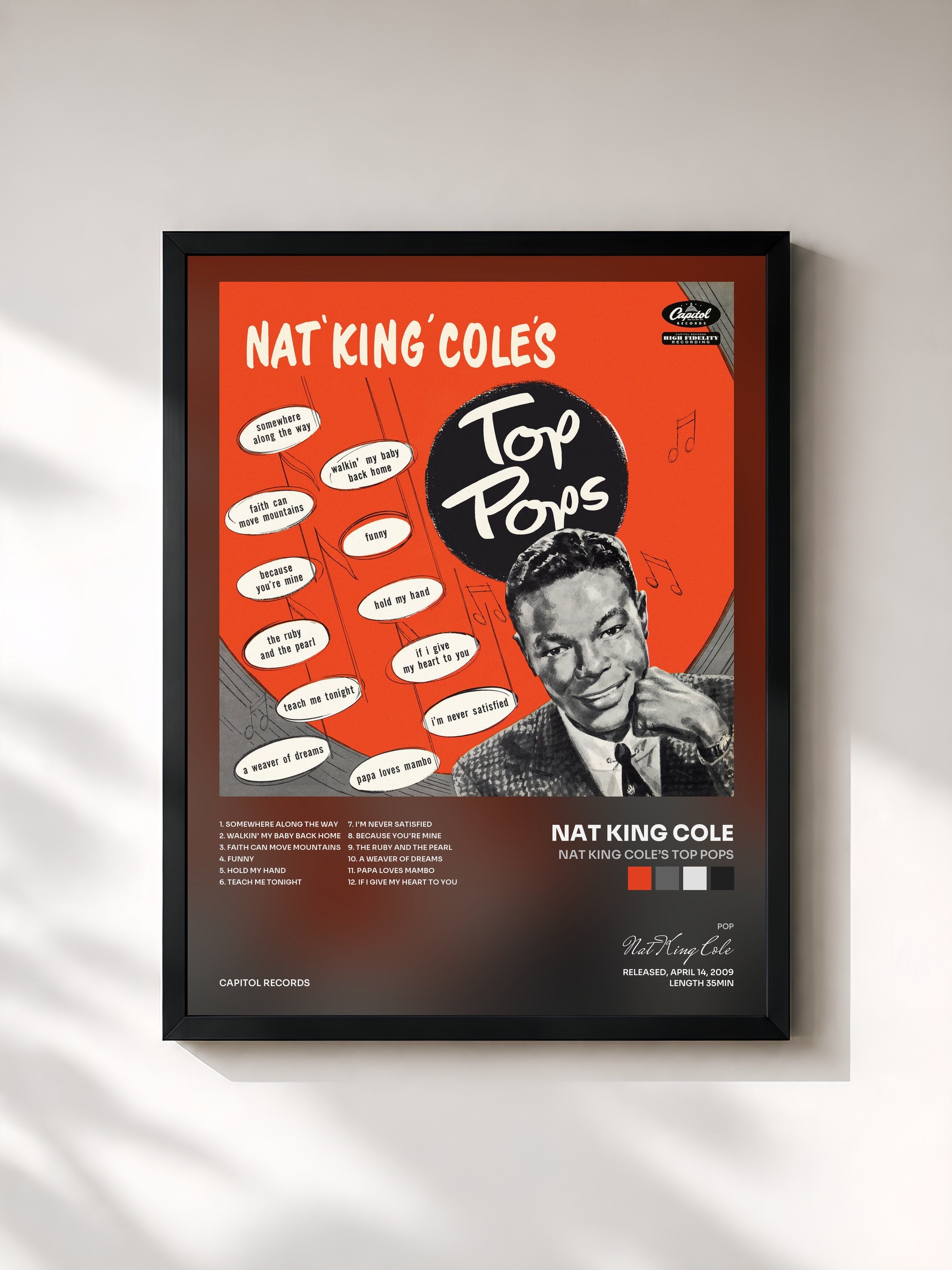 Nat King Cole · Nat King Cole’s Top Pops