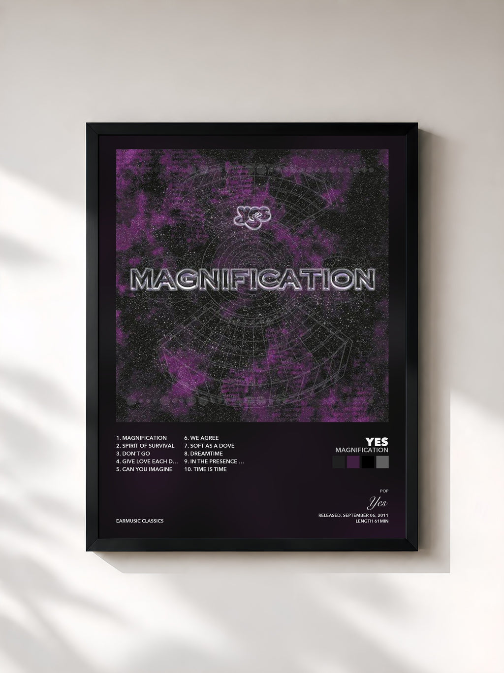 Yes · Magnification