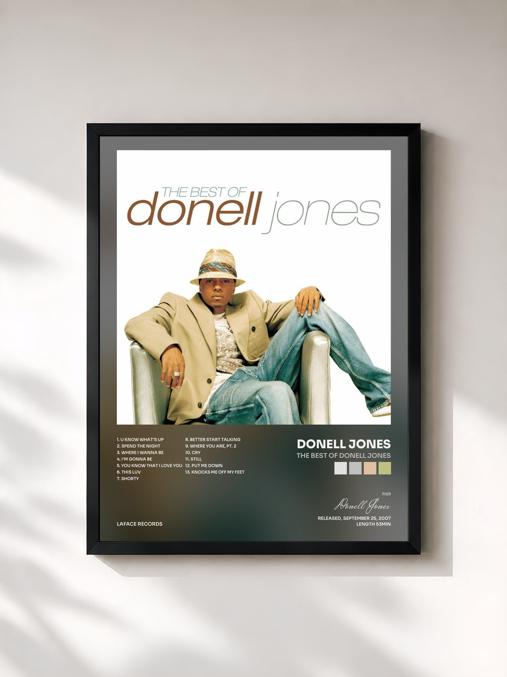 Donell Jones · The Best of Donell Jones