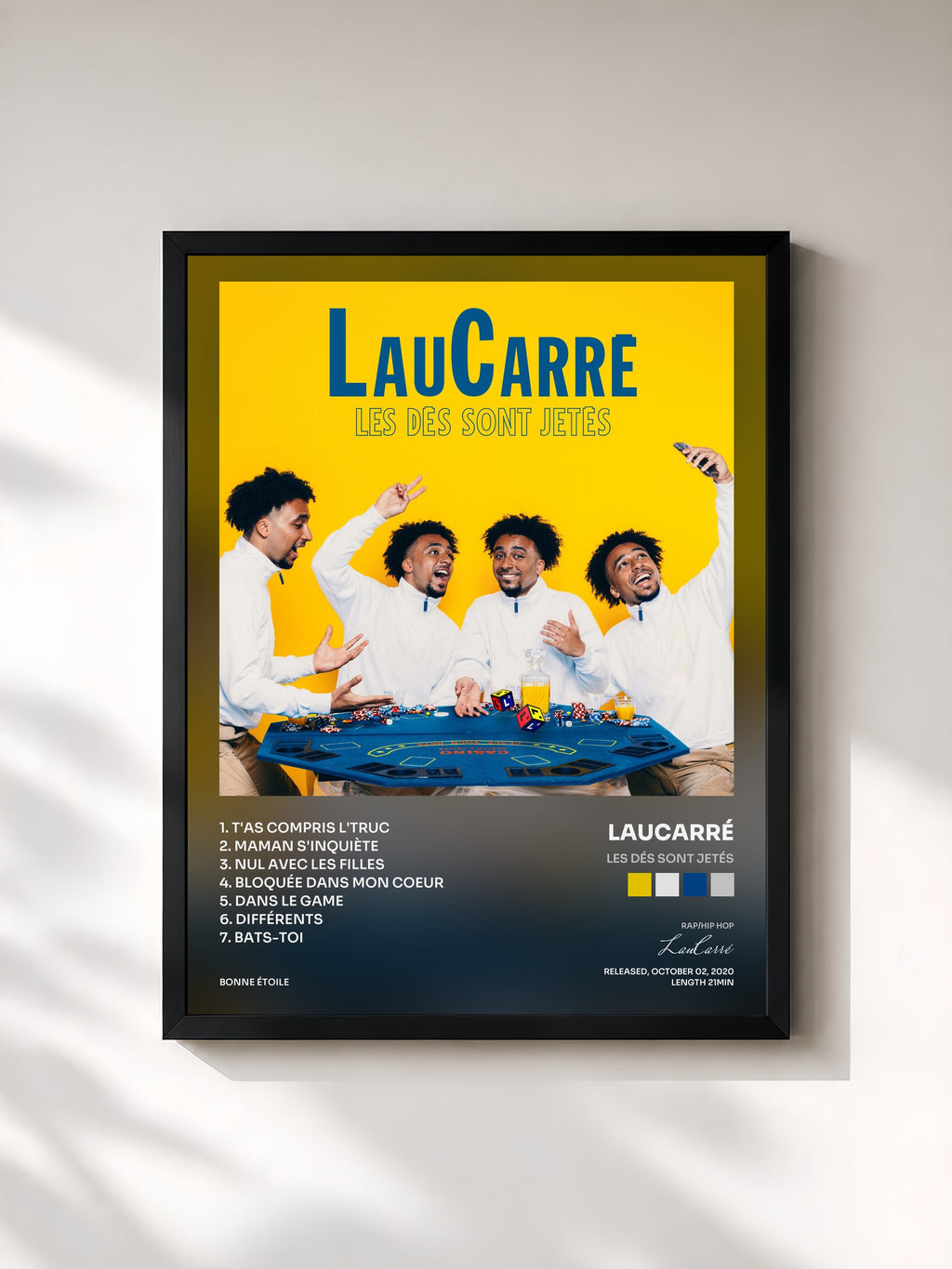 LauCarré · Les dés sont jetés