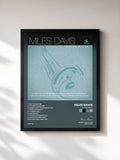 Miles Davis · Muted Miles