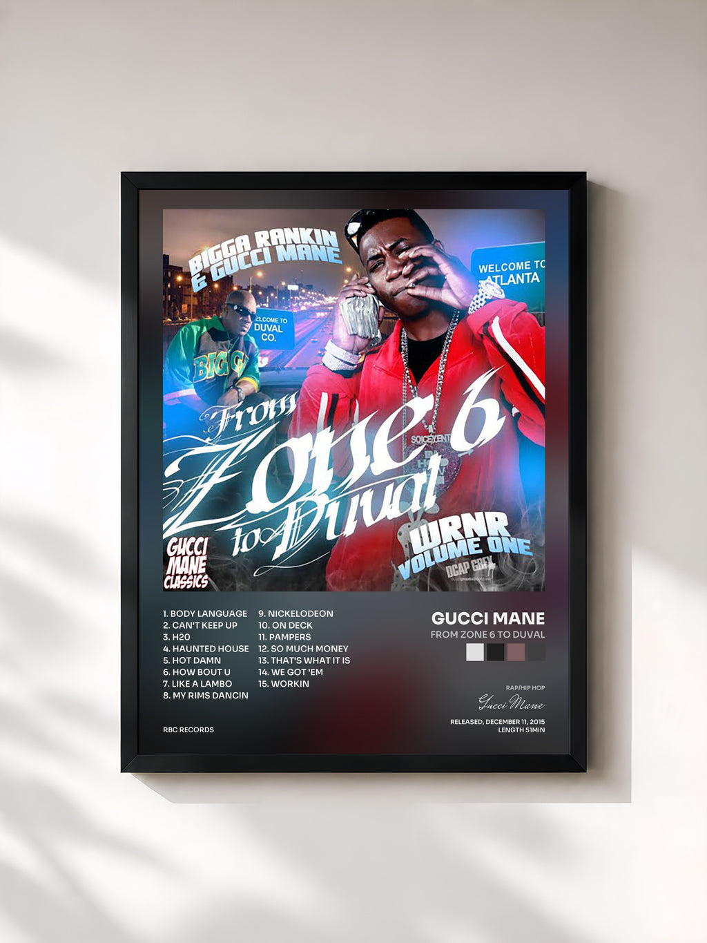 Gucci Mane · From Zone 6 to Duval