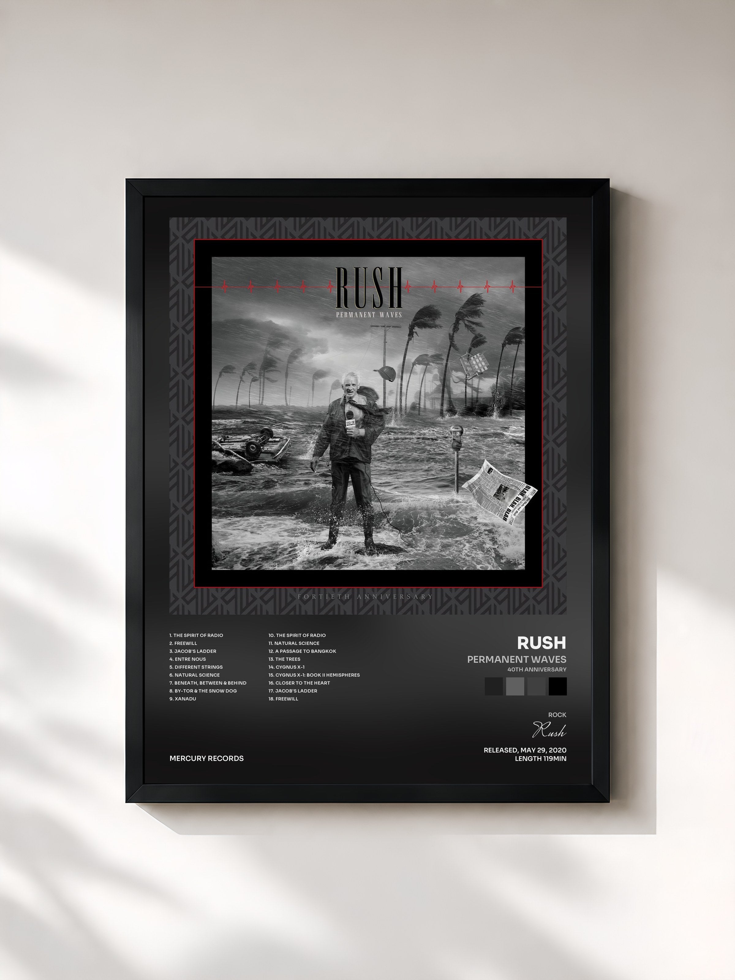 Rush · Permanent Waves (40th Anniversary)