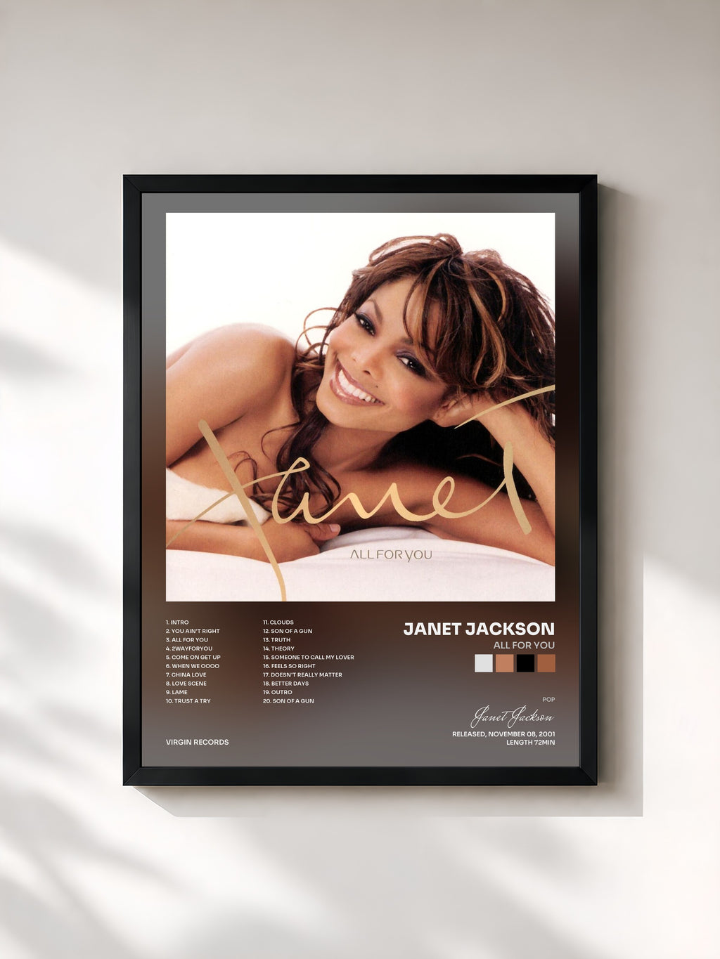 Janet Jackson · All For You