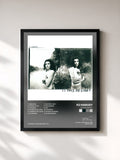 PJ Harvey · Is This Desire?