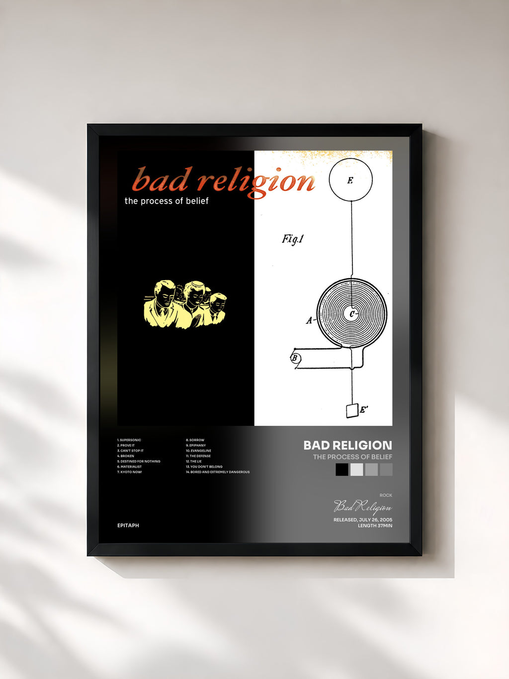 Bad Religion · The Process Of Belief