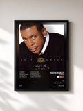 Keith Sweat · Just Me