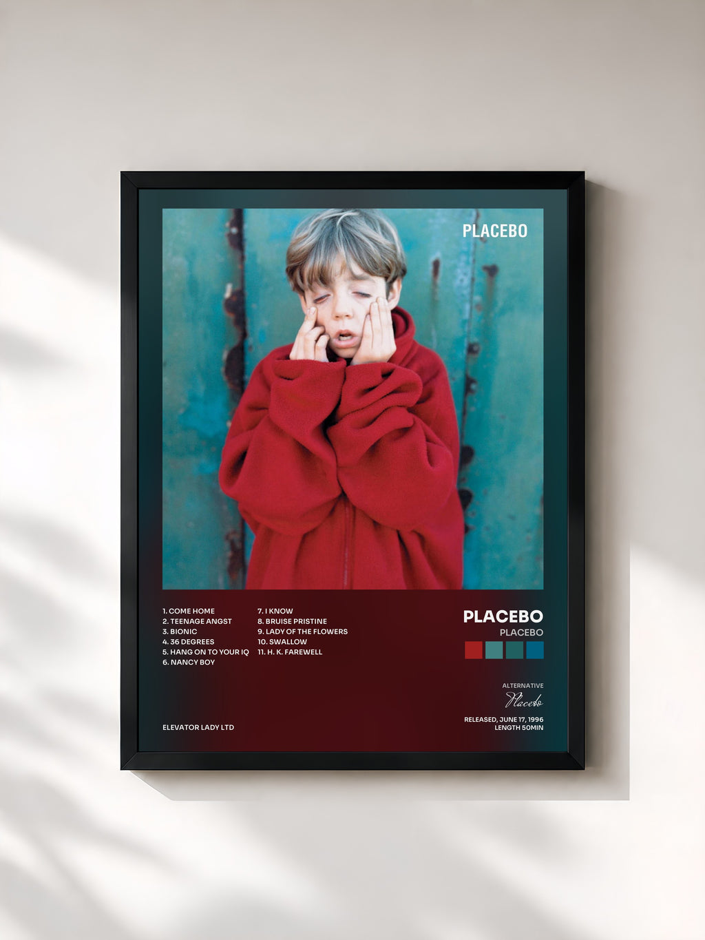 Placebo · Placebo