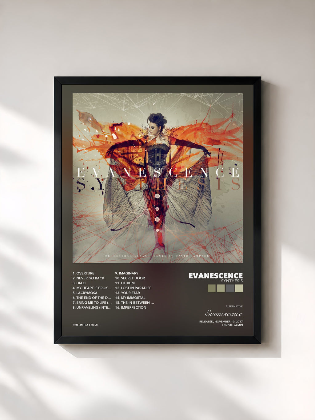 Evanescence – Synthesis