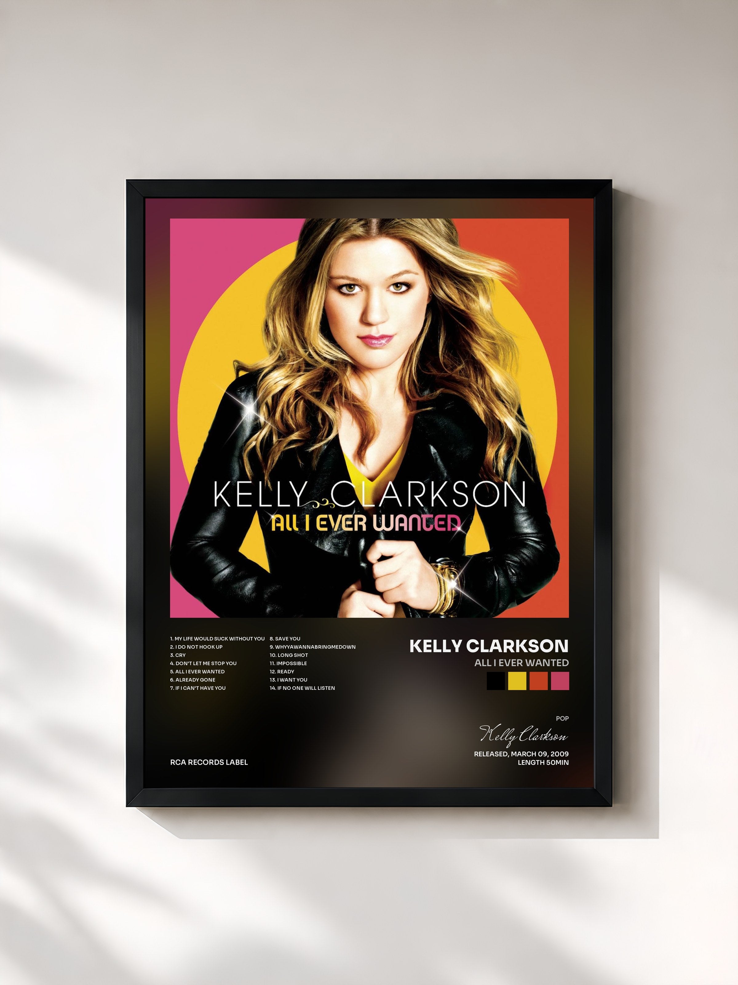 Kelly Clarkson · All I Ever Wanted