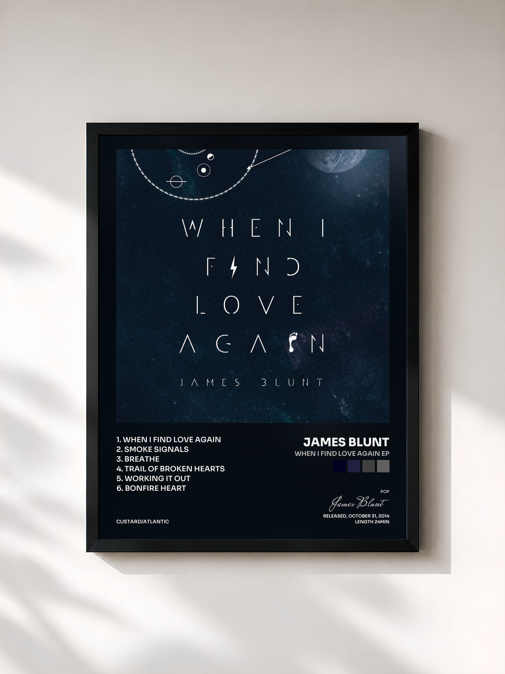 James Blunt · When I Find Love Again EP
