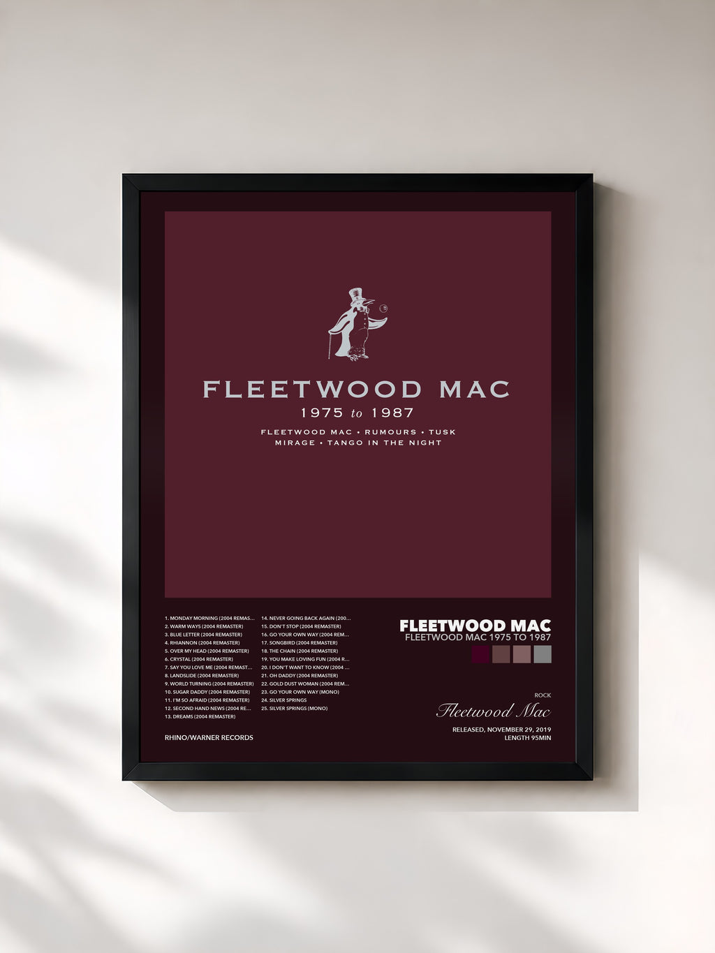 Fleetwood Mac – Fleetwood Mac 1975 to 1987