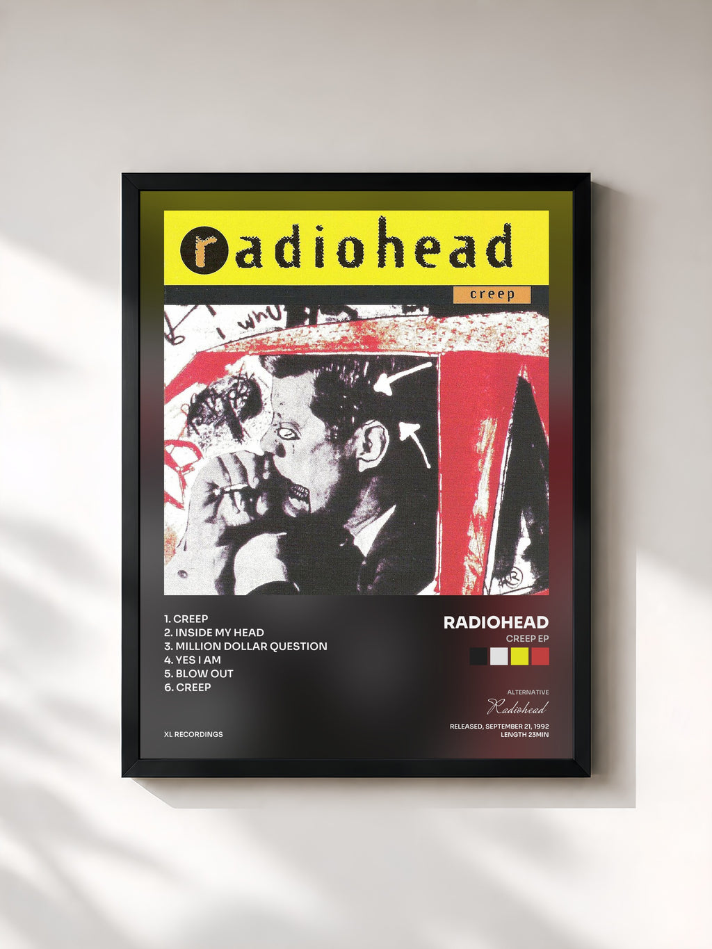 Radiohead · Creep EP