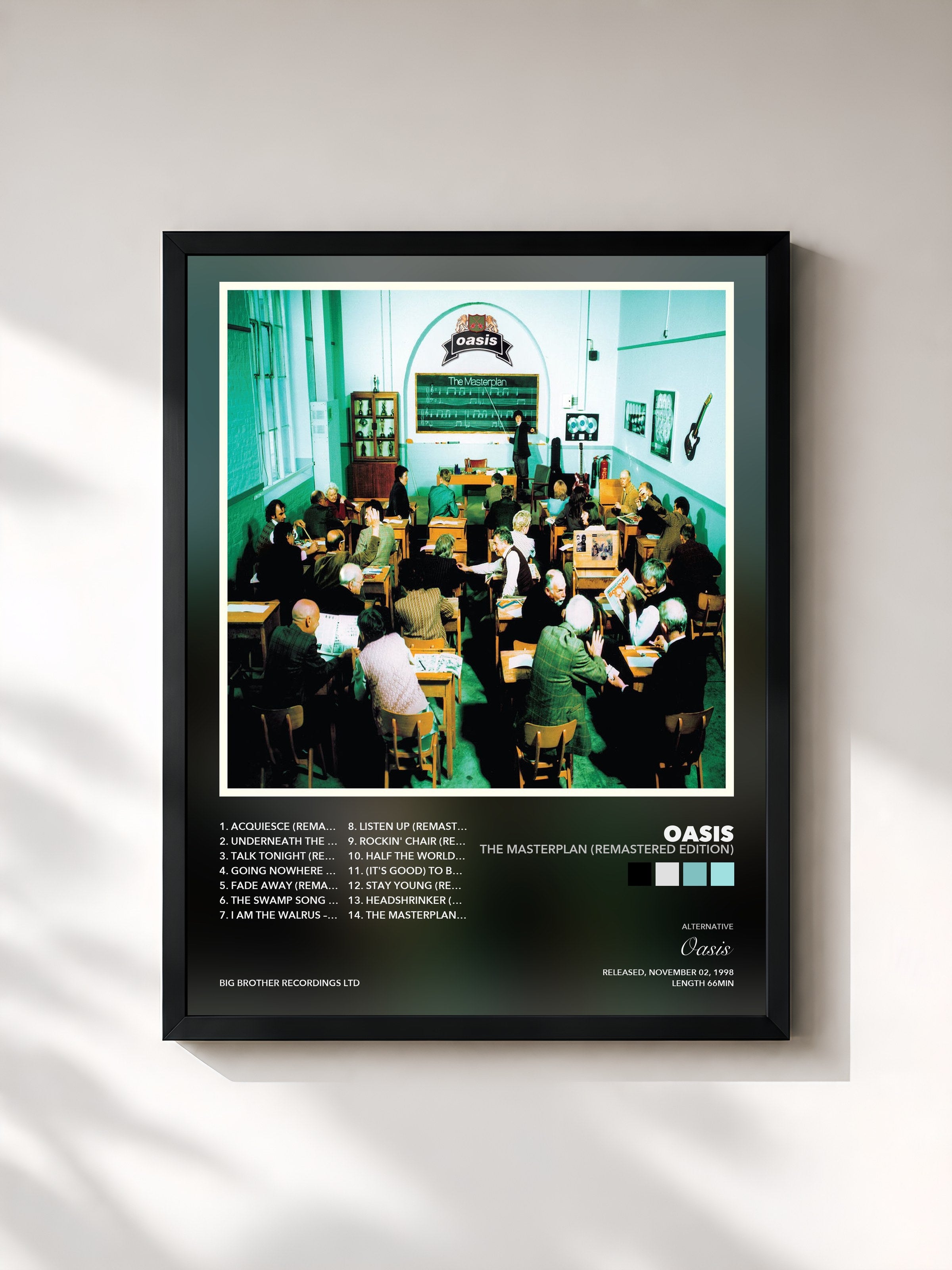 Oasis – The Masterplan (Remastered Edition)