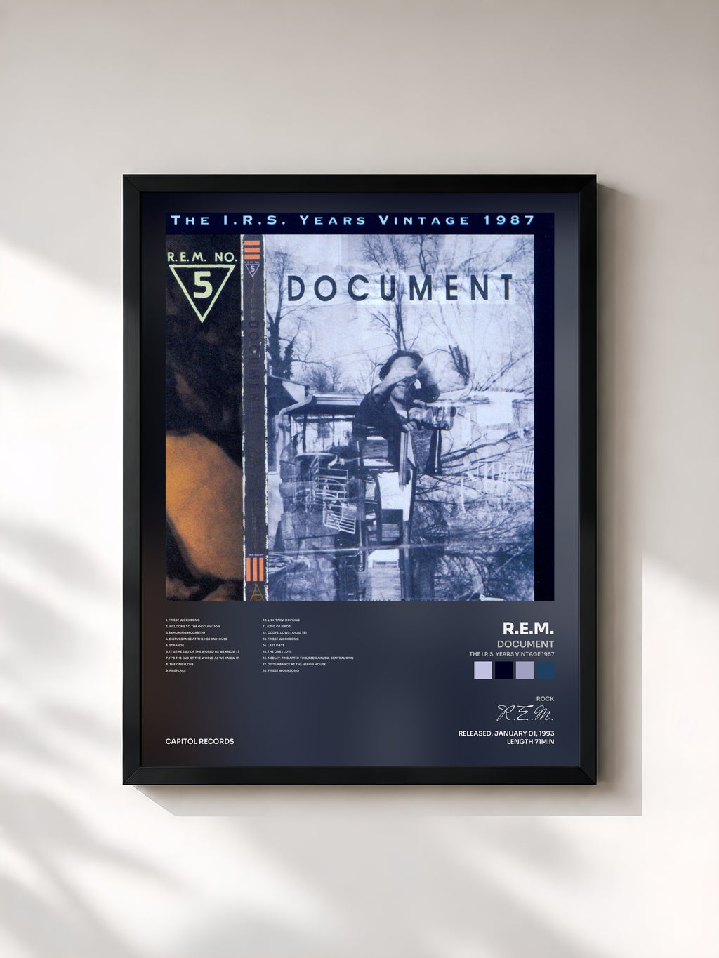 R.E.M. · Document (The I.R.S. Years Vintage 1987)