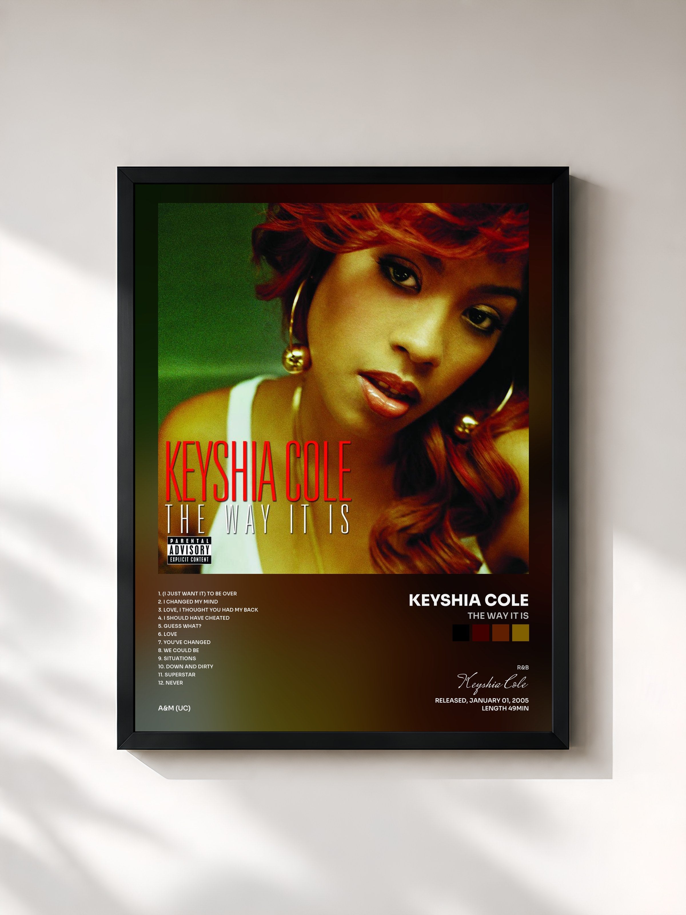 Keyshia Cole · The Way It Is